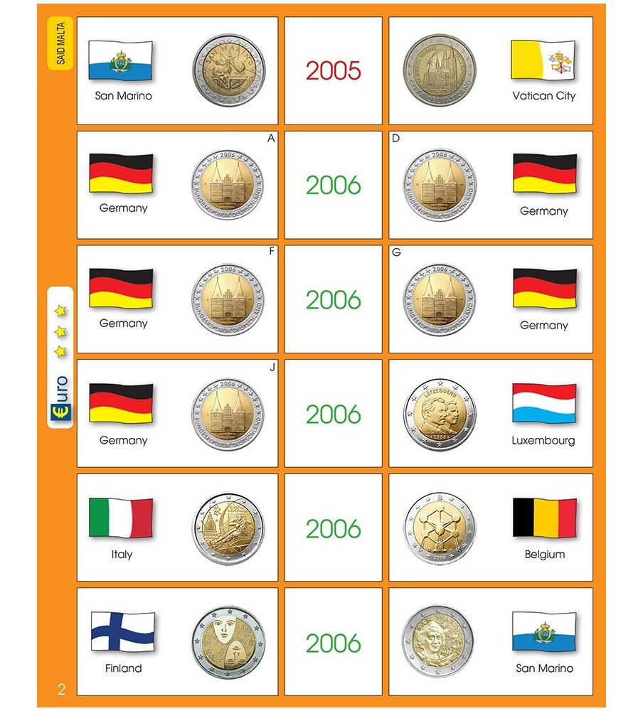 €2 Euro Commemorative Page 02