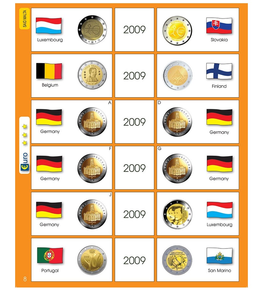 €2 Euro Commemorative Page 08