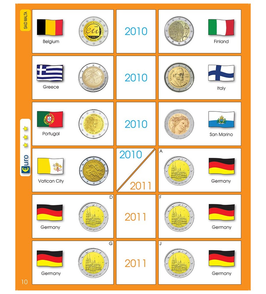 €2 Euro Commemorative Page 10