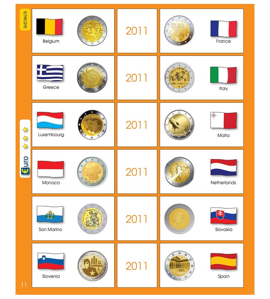 €2 Euro Commemorative Page 11