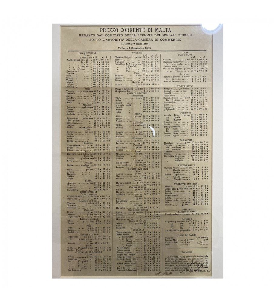 1899 PREZZO CORRENTE DI MALTA Issued by The Camera Di Commercio